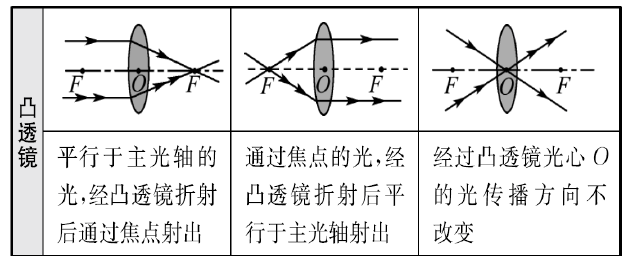 上海翮萍实业有限公司 招标 有限由于“翮”字较为生僻