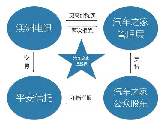 军队肉文 我还没有学会回答这个问题