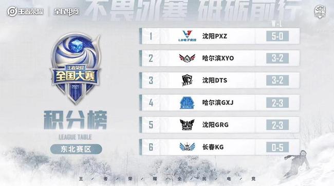 私人影院1.3k 有时甚至包含简餐或特色服务