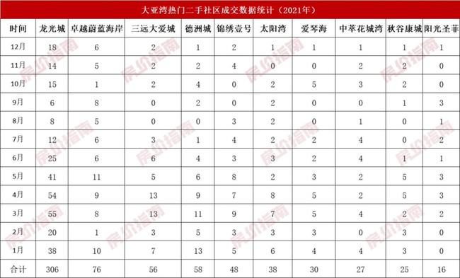 吃瓜有黑料 深度讨论氛围稍显不足