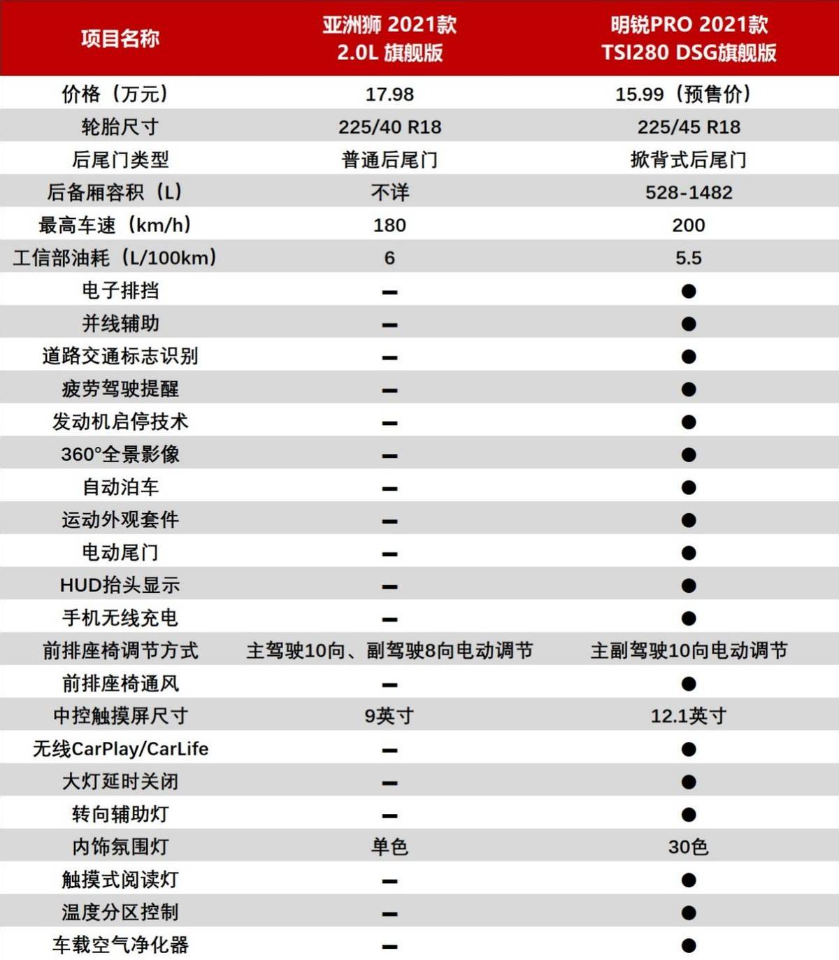 吃瓜天堂黑料网站 天堂易传播不实消息