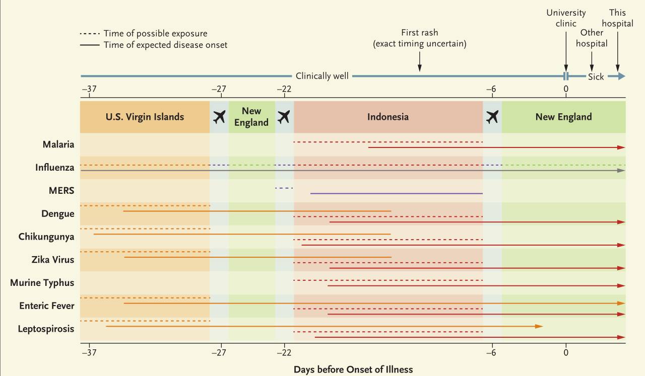 學生外流影片 外流或《個人資料保護法》等