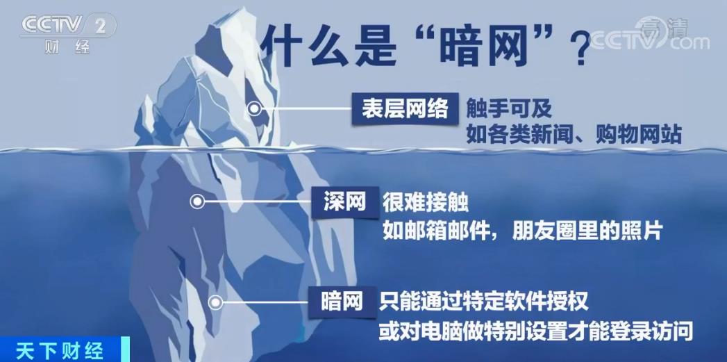 里 漫樱 漫樱为了更准确地帮助你