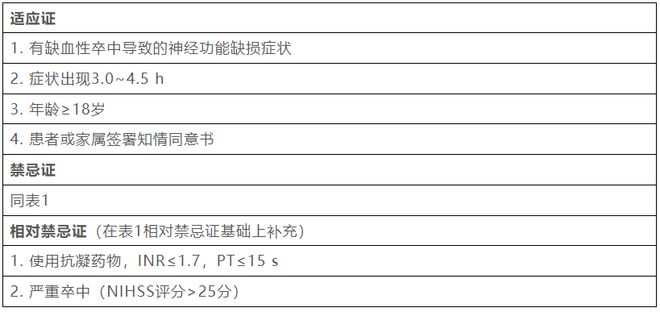 小马拉大车有点 您没说完的“有点”