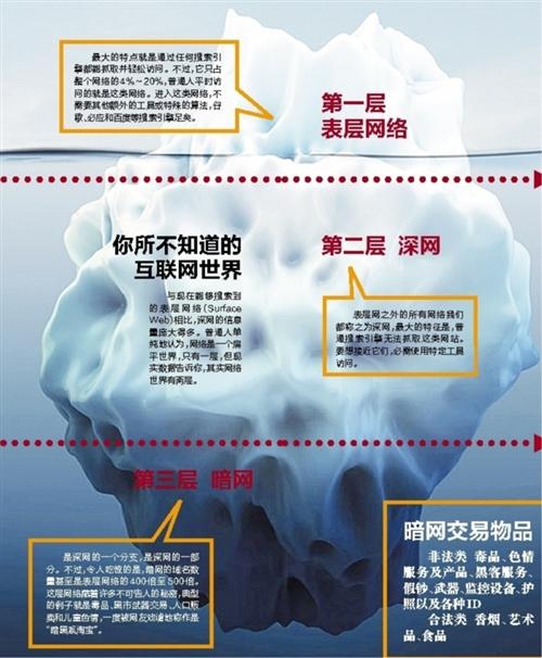 守护村庄里番 我还没有学会回答这个问题