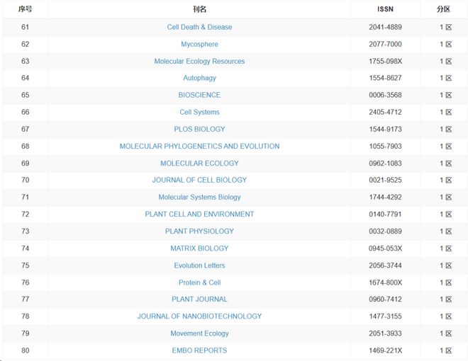 99re6热在线视频精品66免费