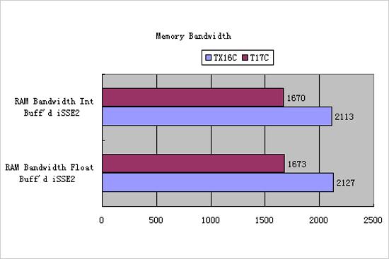 日本三浦惠理子