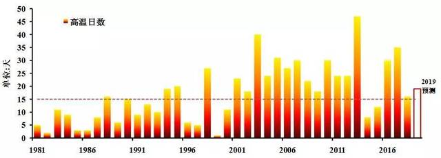 小水不哭 “小水不哭”展现出其便捷性