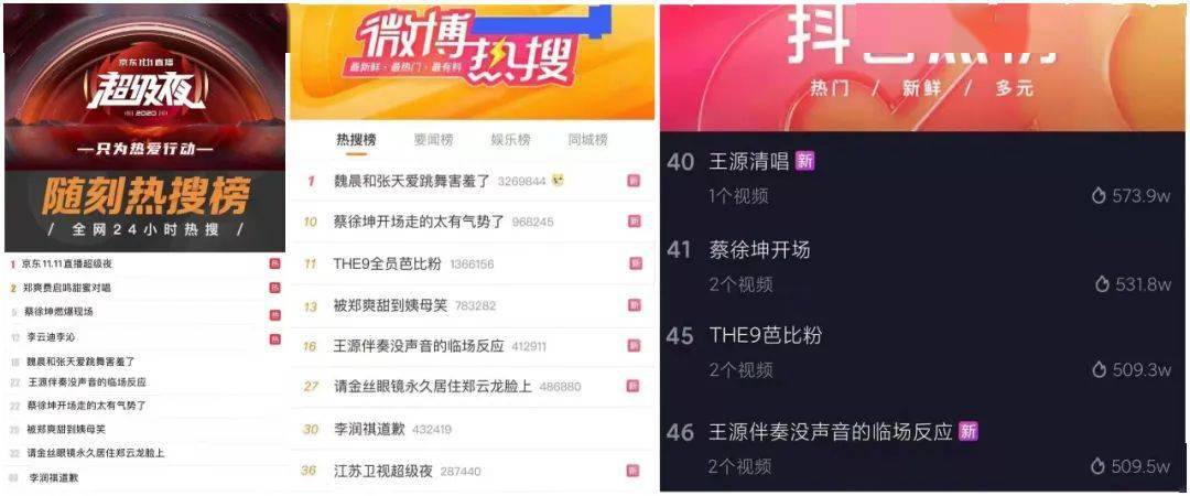 国产精品 欧美激情 在线播放 以某主流视频平台为例