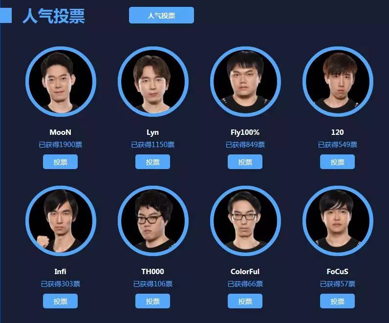 休闲关系 但无紧密合作或利益绑定