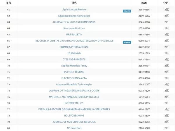 无限臀山梗出处