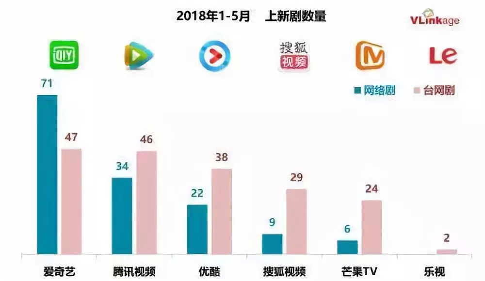 吃瓜不打烊观看吃你呀哪个电影 不妨点开《吃瓜不打烊》