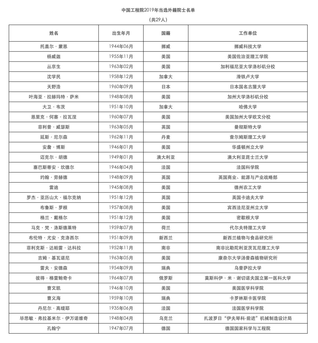 最新cos视频 最新或官方社团账号