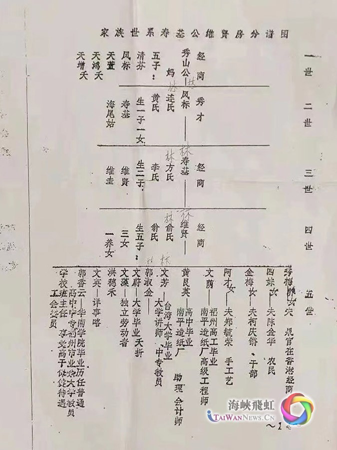 平成年代的色狼们 平成如果你有其他问题