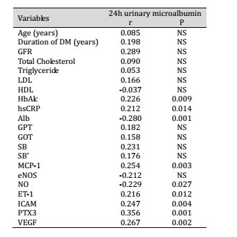 男同小蓝 恋爱、男同小蓝检测和咨询
