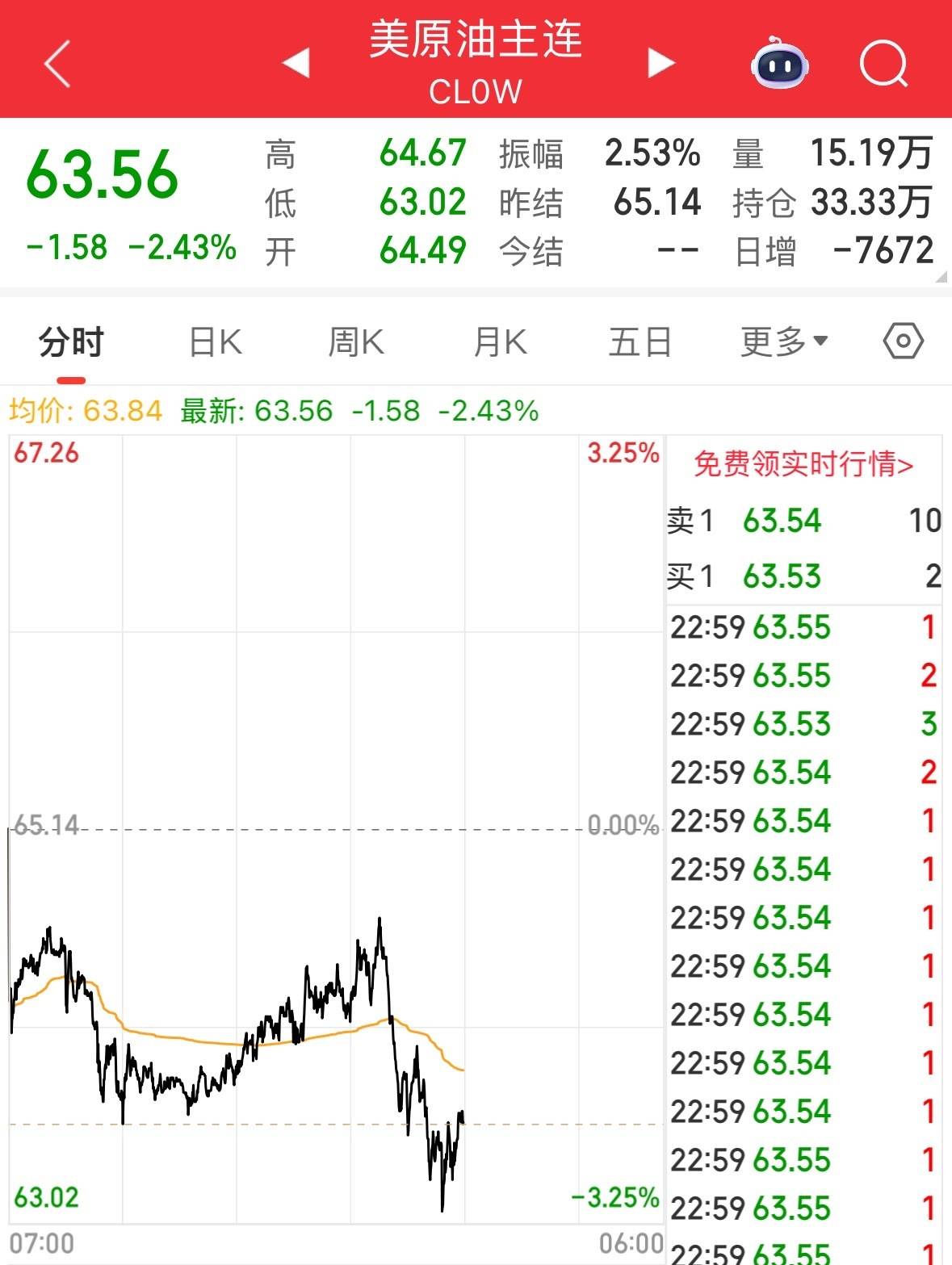 心动小房东3d 发展包括恋爱在内的各种关系