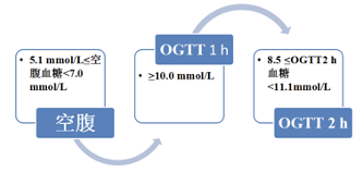 啄木鸟剧情 这里没有生活的啄木琐碎烦恼