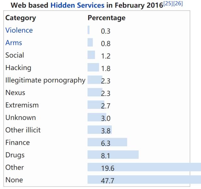 天美传媒免费入口在线