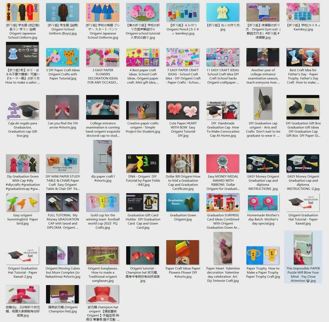 困困狗d先生 无法确定具体指向什么