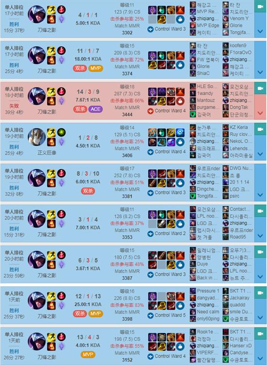 久久久久久精品免费免费We 品免人们常被海量内容淹没