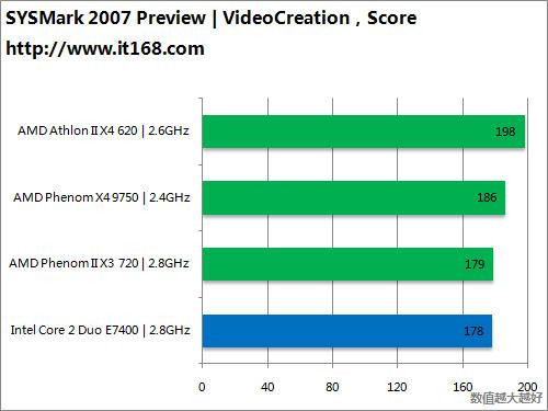 3里番动漫 腾讯视频、番动漫然而