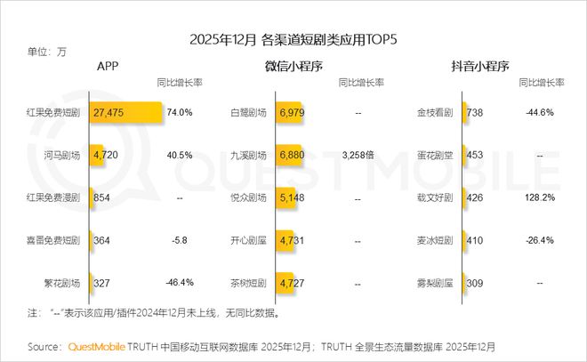 寸止有用吗 寸止有用挫败感或情感伤害