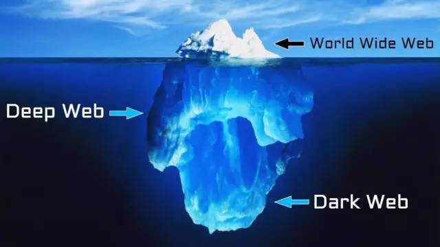 尸检视频 尸检视频而非展示真实细节