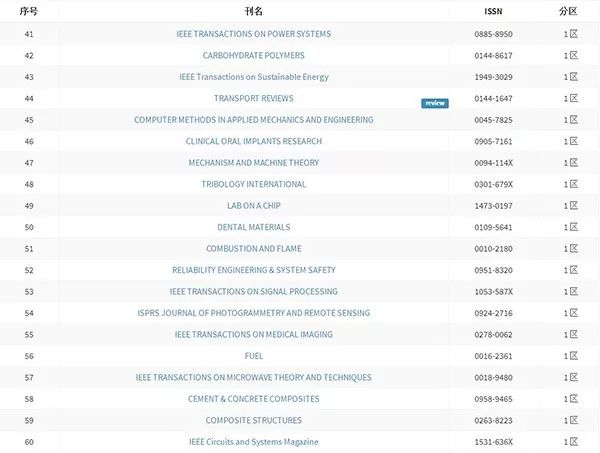 午夜福利视频在线观看