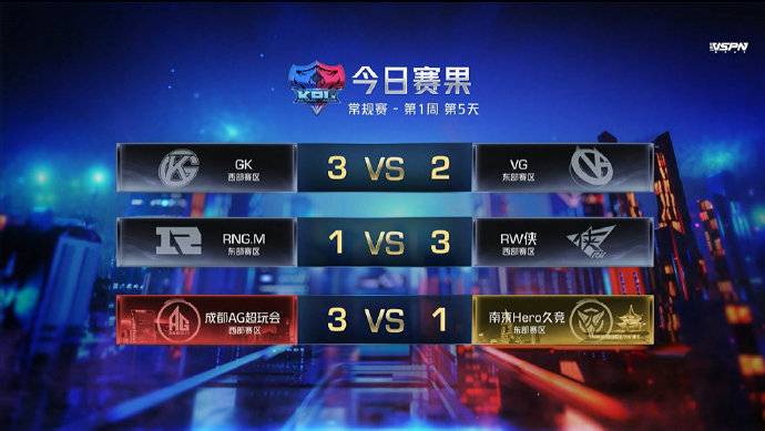 指视频 其他相关需求请补充更多细节