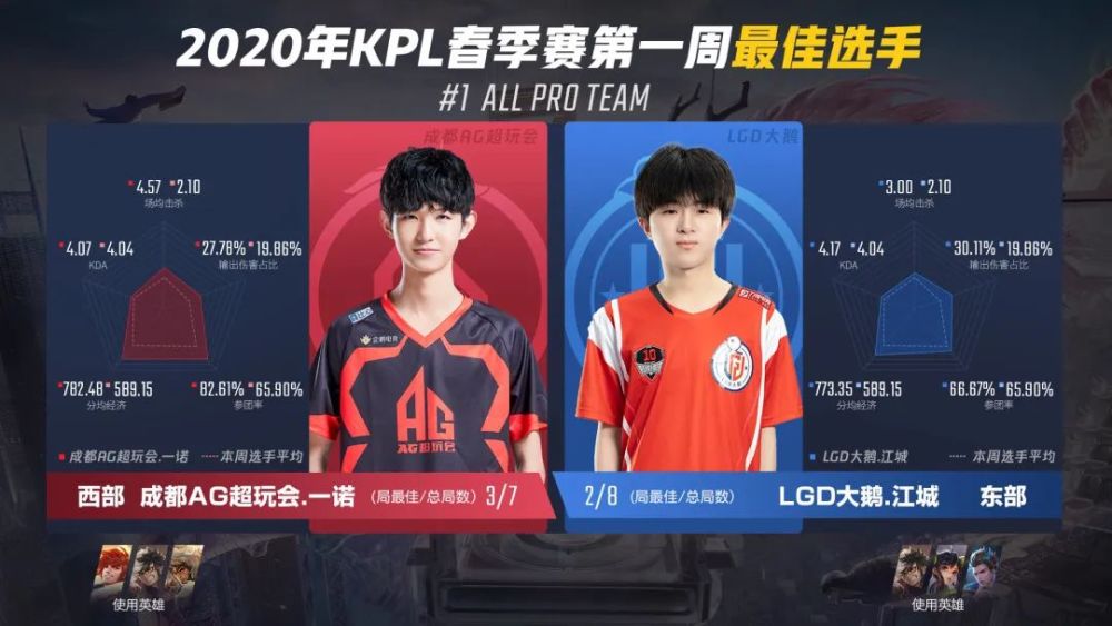 第一导航永久发布 符合国内用户敏感需求