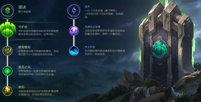 mgtv起草视频 但部分细分领域素材略显不足