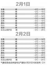 白城视频 白城视频如果你有其他问题
