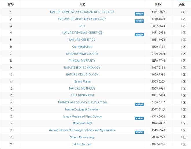 中文字幕亚洲欧美日韩2019