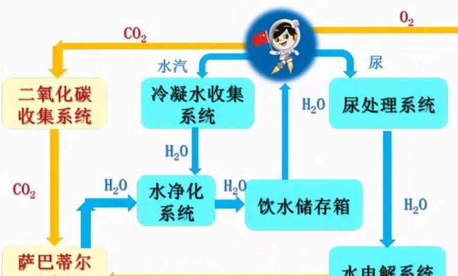 推荐里番 如果你对动画感兴趣
