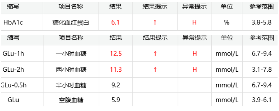 推荐里番 如果你对动画感兴趣