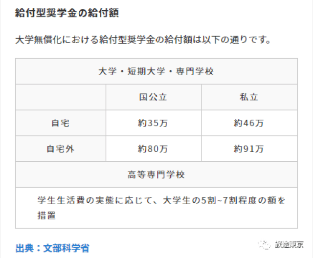 巨乳中文第一页